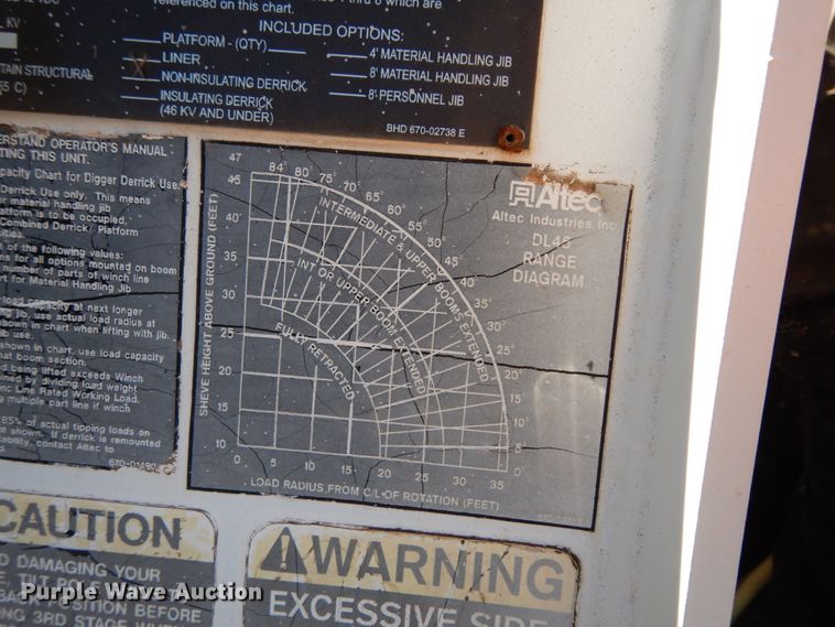 image for item DJ8134 2005 International 4300  digger derrick truck