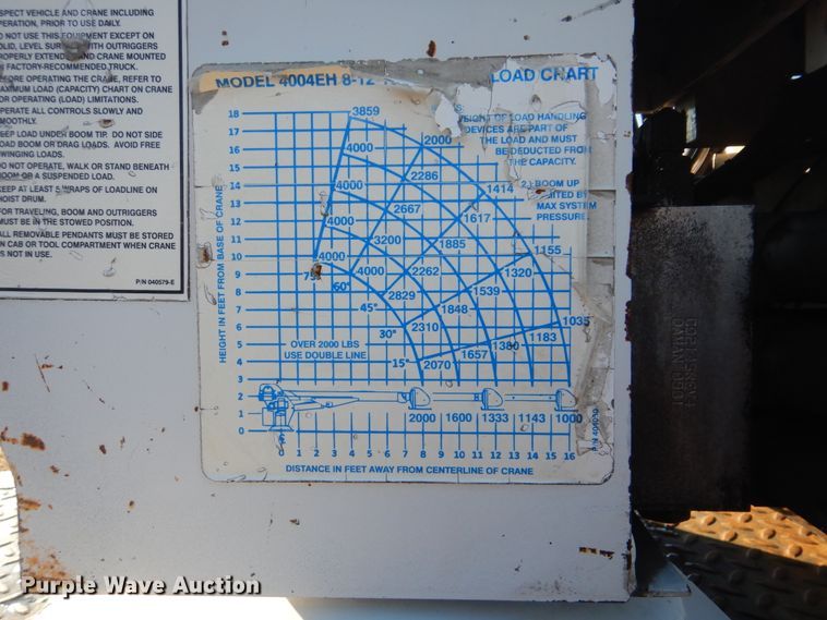 image for item HX9053 2006 GMC W4500  flatbed truck with crane
