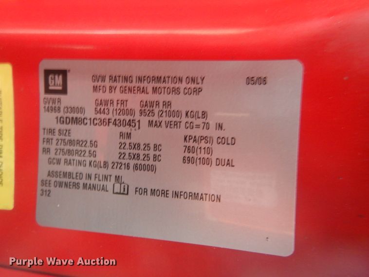 image for item HX9066 2006 GMC C8500  rollback truck