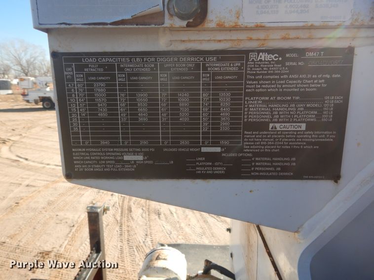 image for item DJ4907 2005 International 4300  pressure digger derrick truck