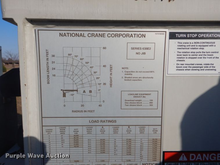 image for item HX9031 2012 Freightliner Business Class M2  crane truck