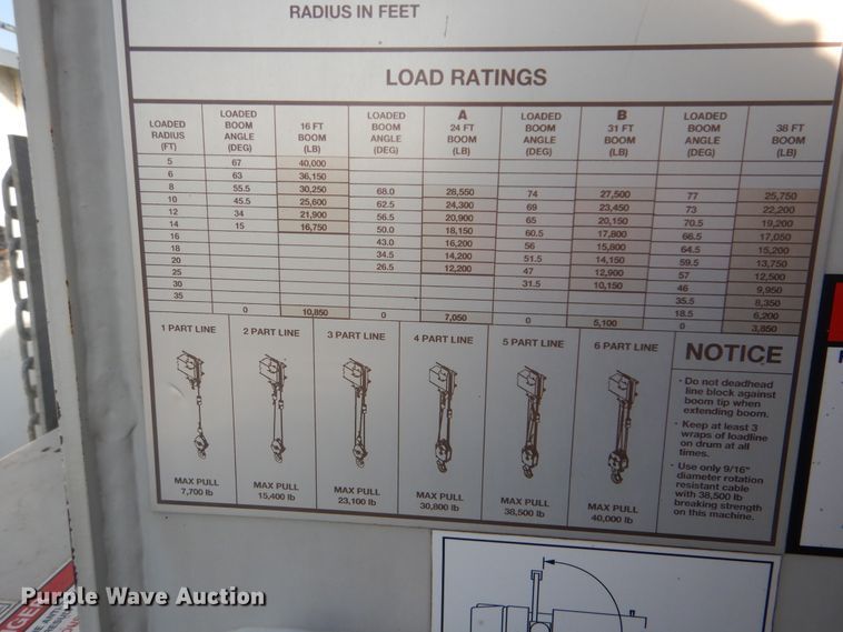 image for item HX9031 2012 Freightliner Business Class M2  crane truck
