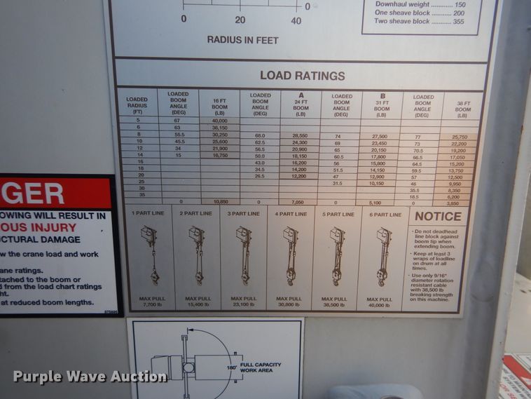 image for item HX9031 2012 Freightliner Business Class M2  crane truck
