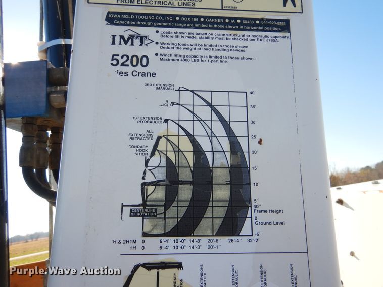 image for item HX9057 2012 Freightliner Business Class M2  crane truck