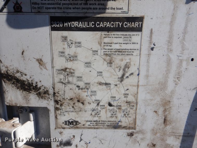 image for item HX9058 2009 International 4300  utility truck with crane