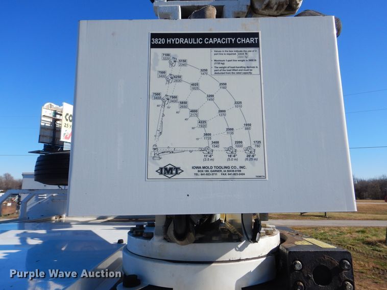 image for item HX9058 2009 International 4300  utility truck with crane