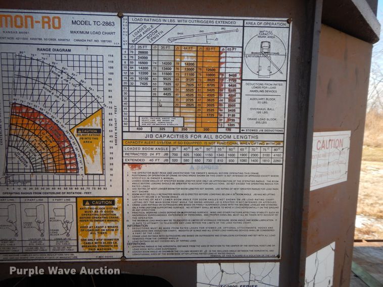 image for item DF3237 1993 Ford L8000  crane truck