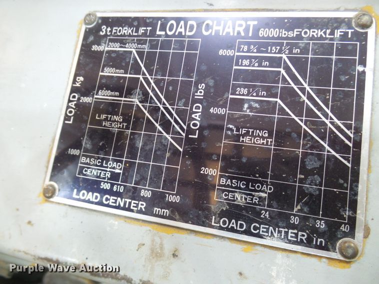 image for item DG2162 TCM FCG30N4  forklift
