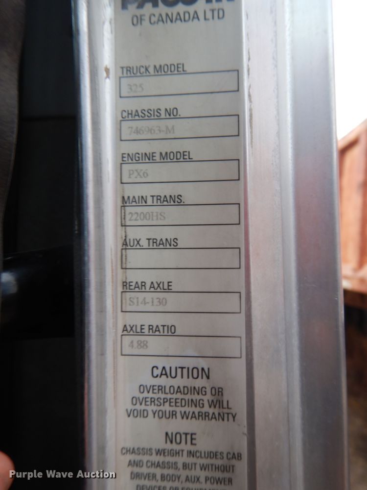 image for item DJ4819 2008 Peterbilt 340  ready mix truck