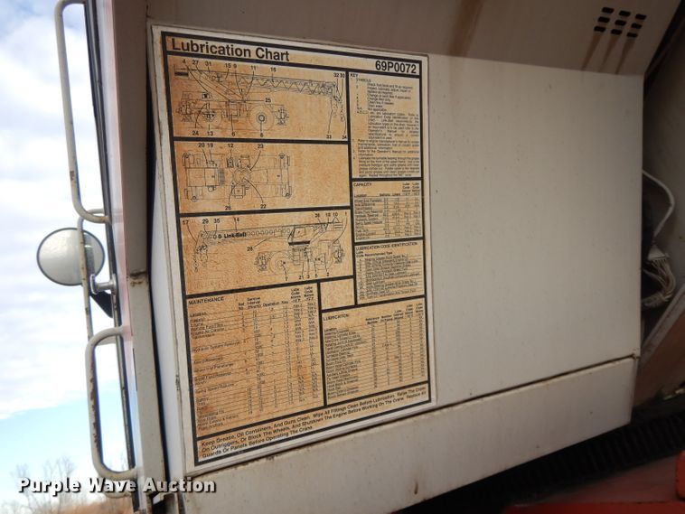 image for item DL2558 Link-Belt RTC-8022  crane