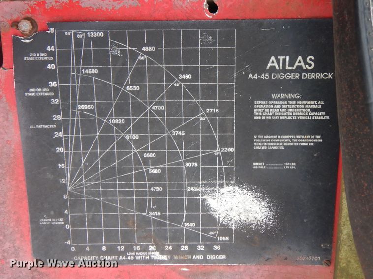 image for item HW9755 2001 International 4900  digger derrick truck