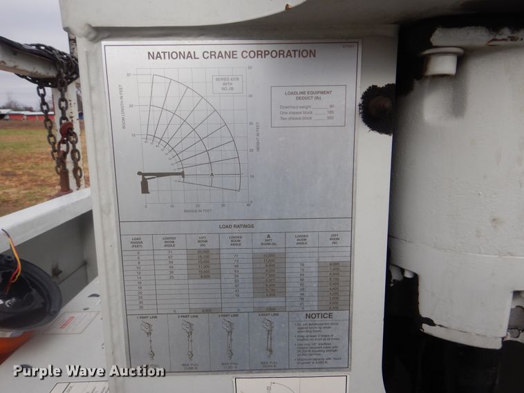 image for item HX9050 2010 Freightliner Business Class M2  crane truck