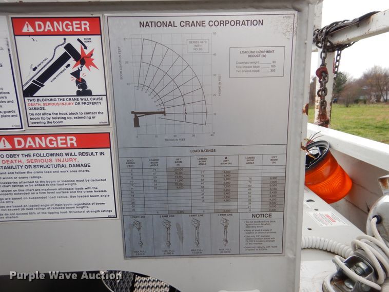 image for item HX9050 2010 Freightliner Business Class M2  crane truck