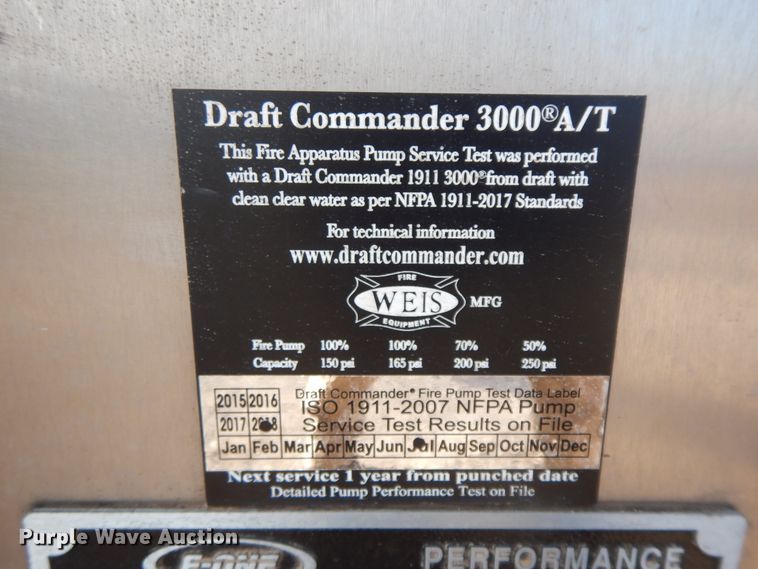 image for item GK9693 1993 International  E-One pumper fire truck