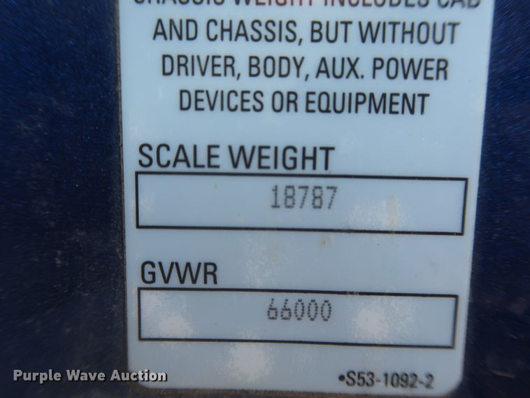 image for item DJ1824 2015 Kenworth T880  dump truck