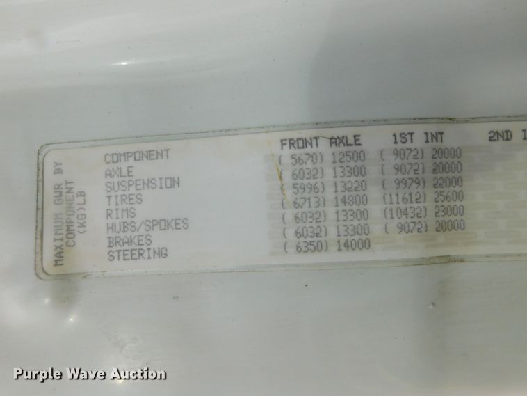 image for item DJ5928 2012 Freightliner Cascadia 125  semi truck