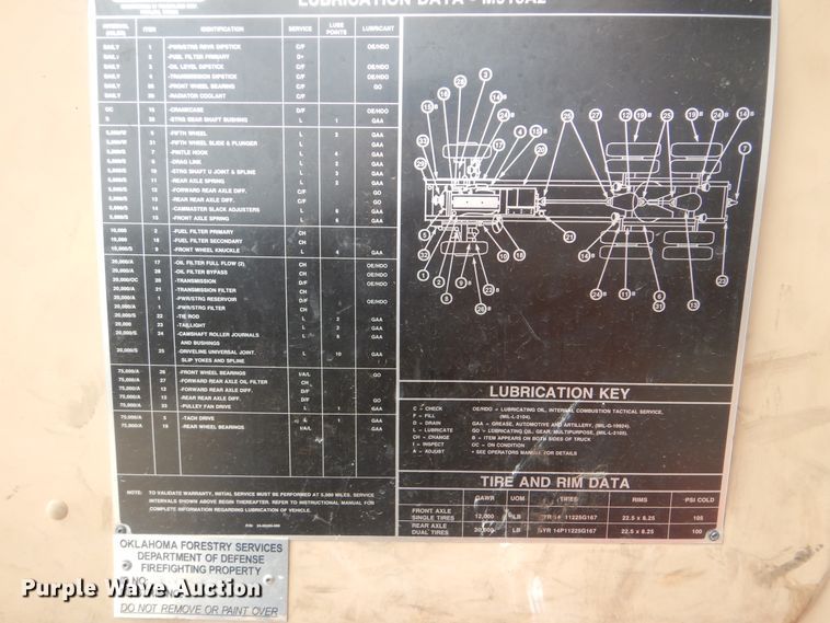 image for item HW9804 1992 Freightliner FLD120  semi truck