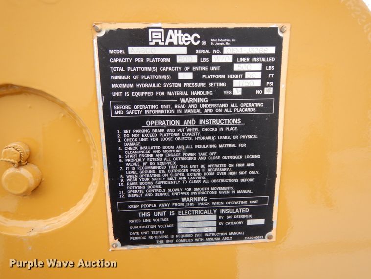 image for item DF6362 1994 GMC TopKick  bucket truck