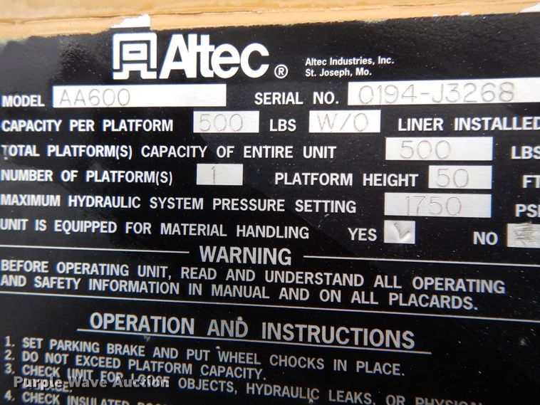 image for item DF6362 1994 GMC TopKick  bucket truck