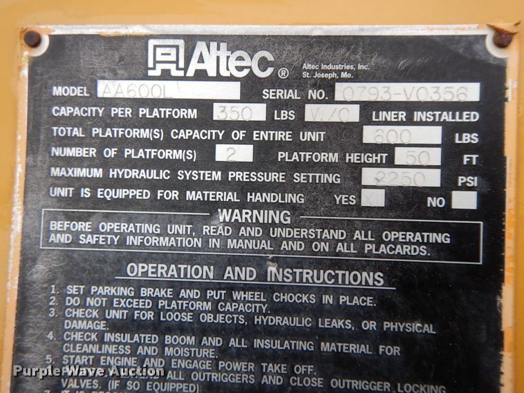 image for item DF6364 1994 GMC TopKick  bucket truck