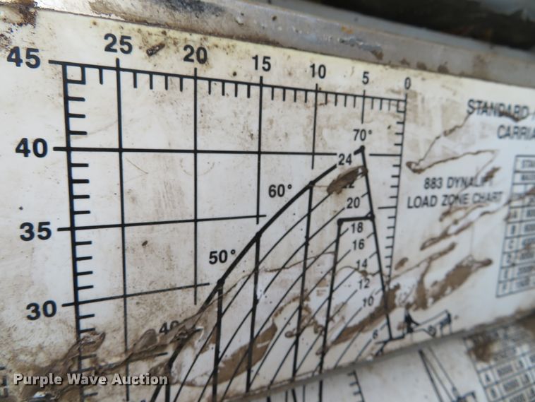 image for item DH0649 1995 Gehl 883  telehandler