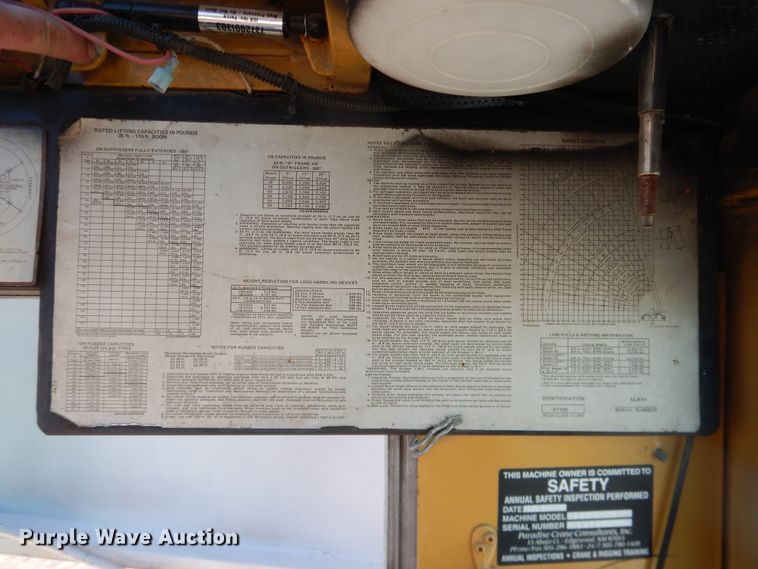 image for item DI3683 1983 Grove RT755  crane