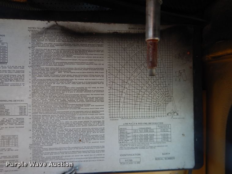 image for item DI3683 1983 Grove RT755  crane