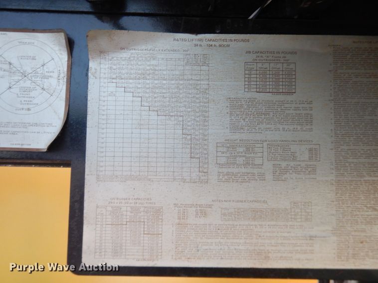 image for item DI3684 1983 Grove RT740  crane