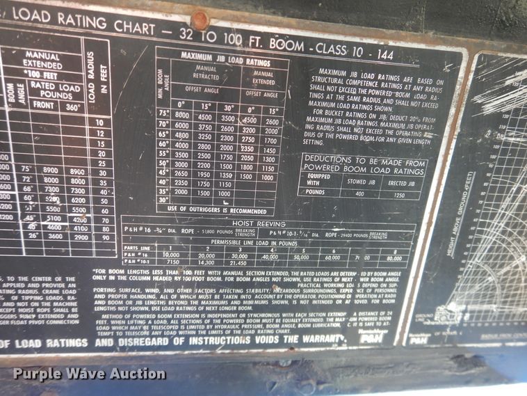 image for item DI3685 1978 P&H  W350A crane