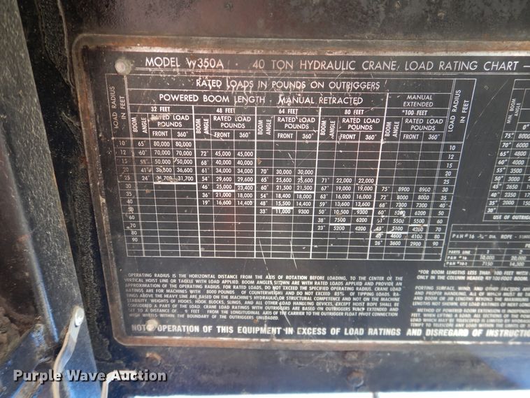 image for item DI3685 1978 P&H  W350A crane