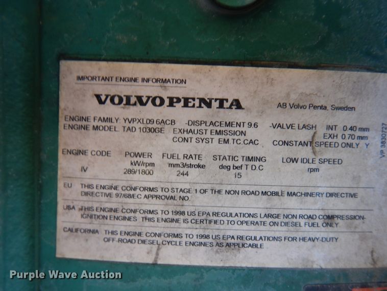 image for item DJ6036 Ingersoll Rand  generator