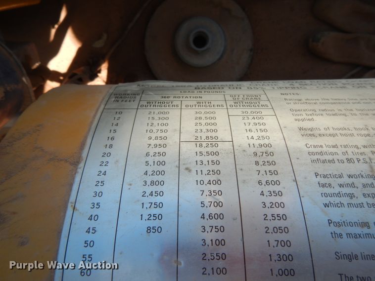 image for item DJ8165 1969 Galion 150A  crane