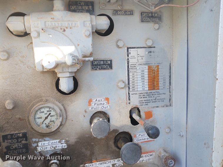 image for item FY9836 1988 GMC TopKick  bucket truck