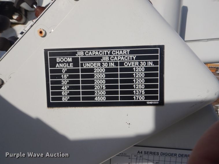 image for item HX9125 2003 International 4300 SBA  digger derrick truck