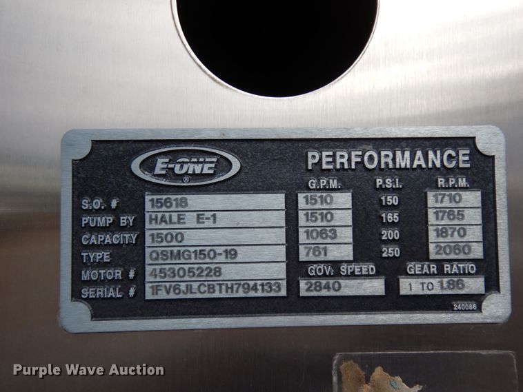 image for item DJ8198 1996 Freightliner FL80  pumper fire truck