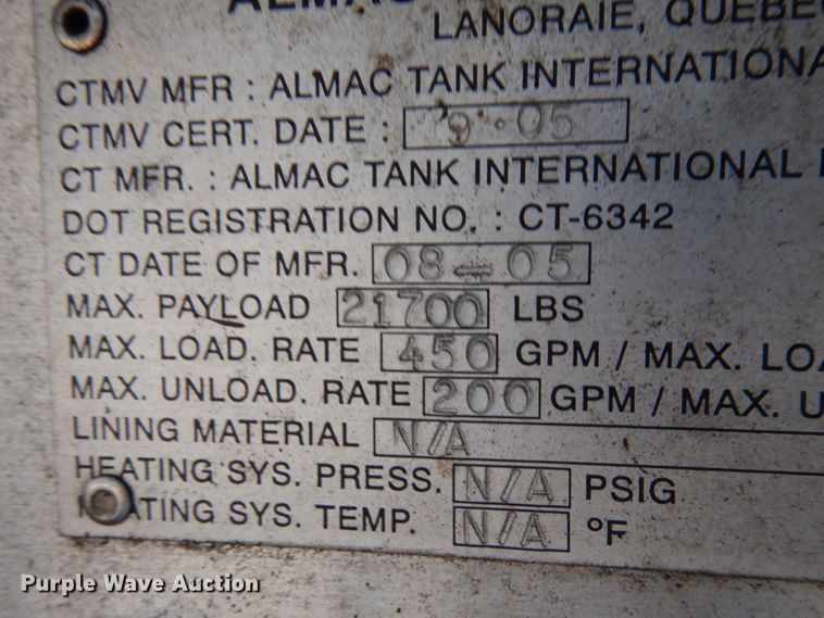 image for item HX9552 Kenworth  tank truck