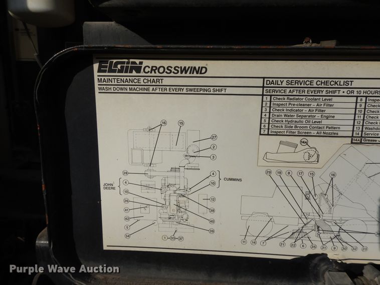 image for item GG9375 1993 Ford Cargo 7000  street sweeper truck