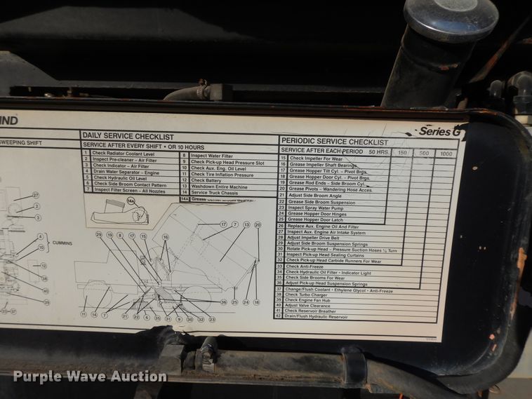 image for item GG9375 1993 Ford Cargo 7000  street sweeper truck