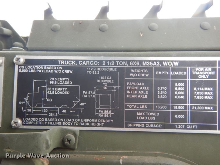 image for item GT9564 2002 Am General M35A3  flatbed truck