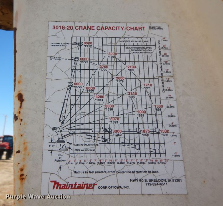 image for item GG9292 1996 Ford L8000  service truck