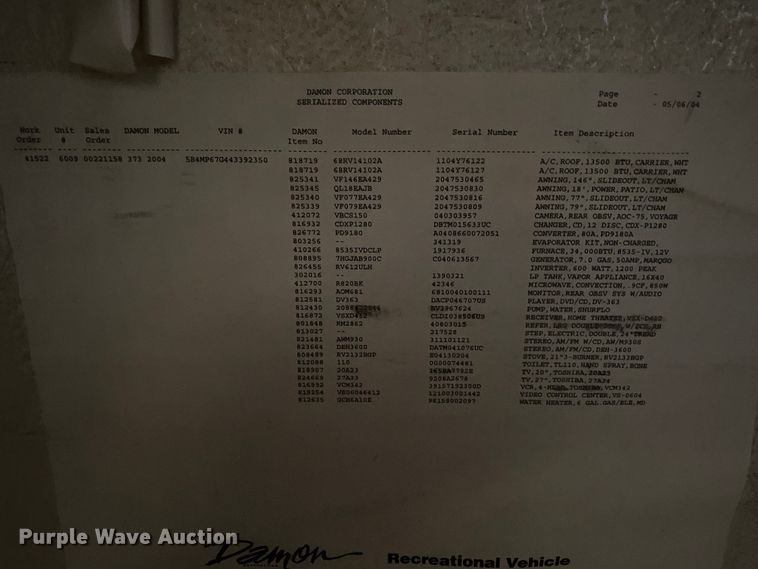 image for item HR9426 2004 International Workhorse Intruder  RV