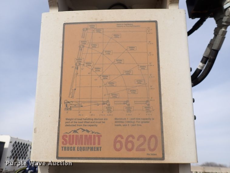 image for item DJ0016 2009 GMC C5500  utility / service truck