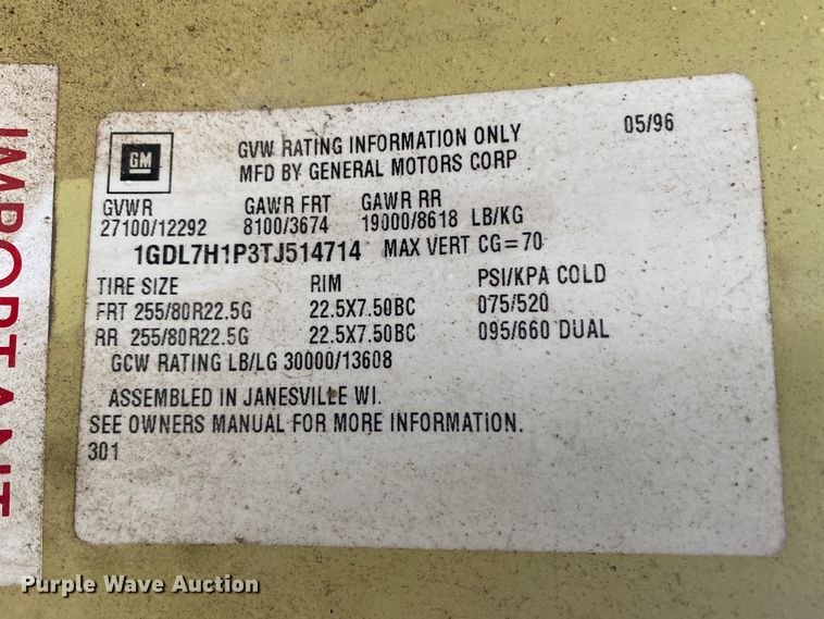 image for item DM2765 1996 GMC TopKick  flatbed truck