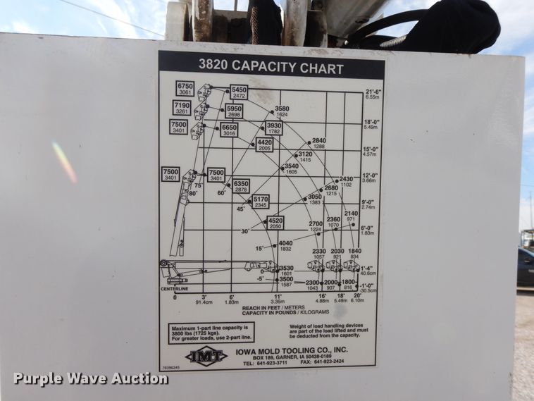 image for item GG9384 2010 Freightliner M2 106  utility / service truck
