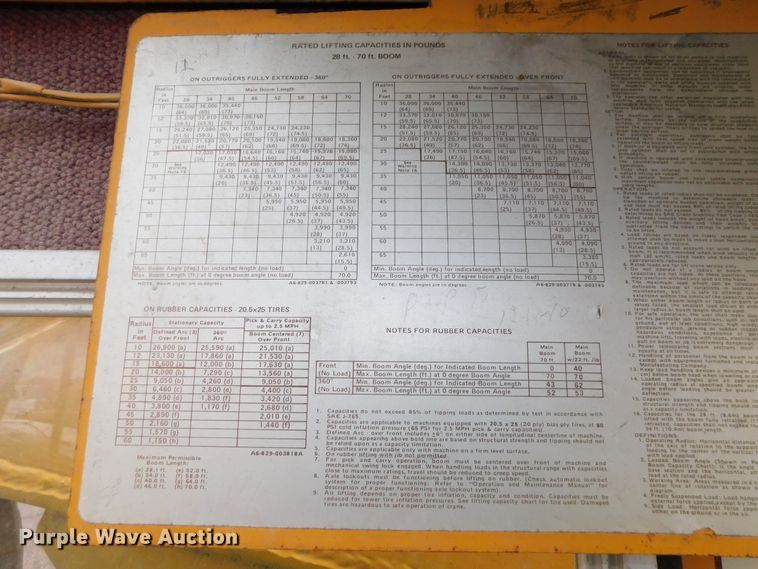 image for item HK9661 1978 Grove RT518  rough or all terrain crane