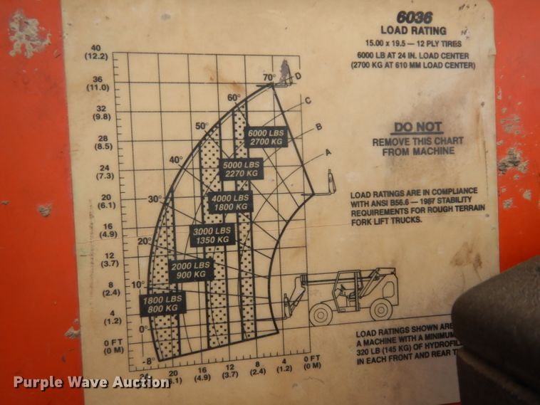 image for item IG9200 1997 SkyTrak 6036  telehandler