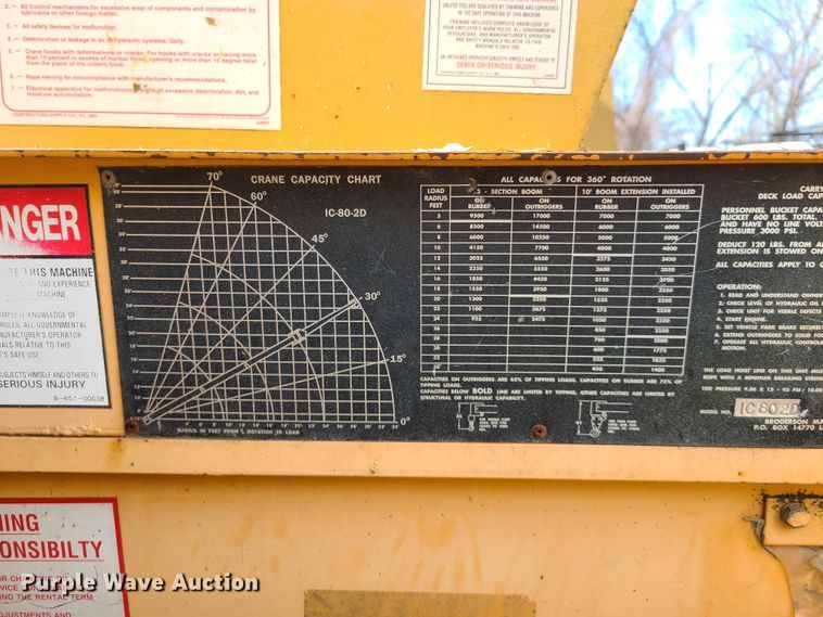 image for item DN6016 Broderson IC-80-2-D  crane