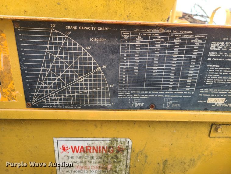 image for item DN6018 Broderson IC-80-2-D  crane