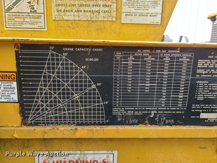 image for item DN6019 Broderson IC-80-2-D  crane