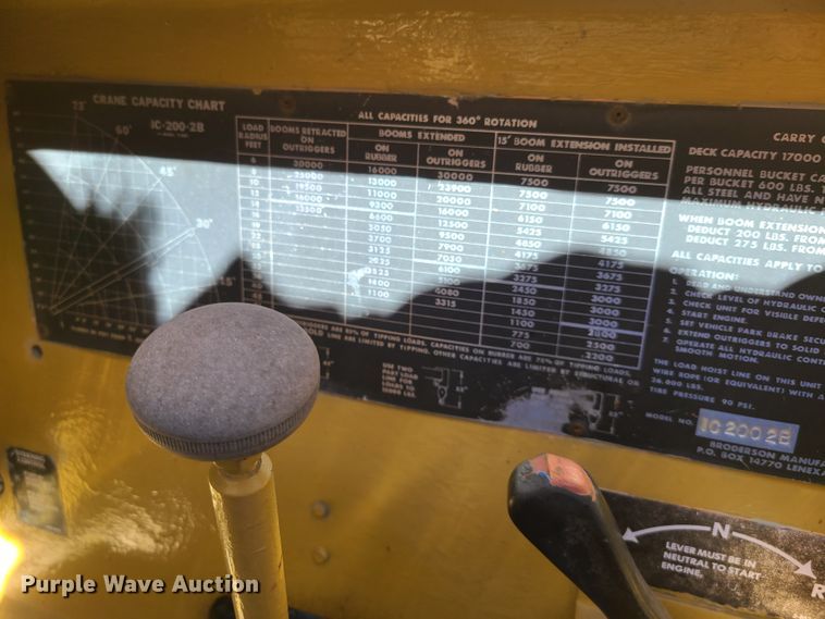 image for item DN6059 Broderson IC-200-2B  crane